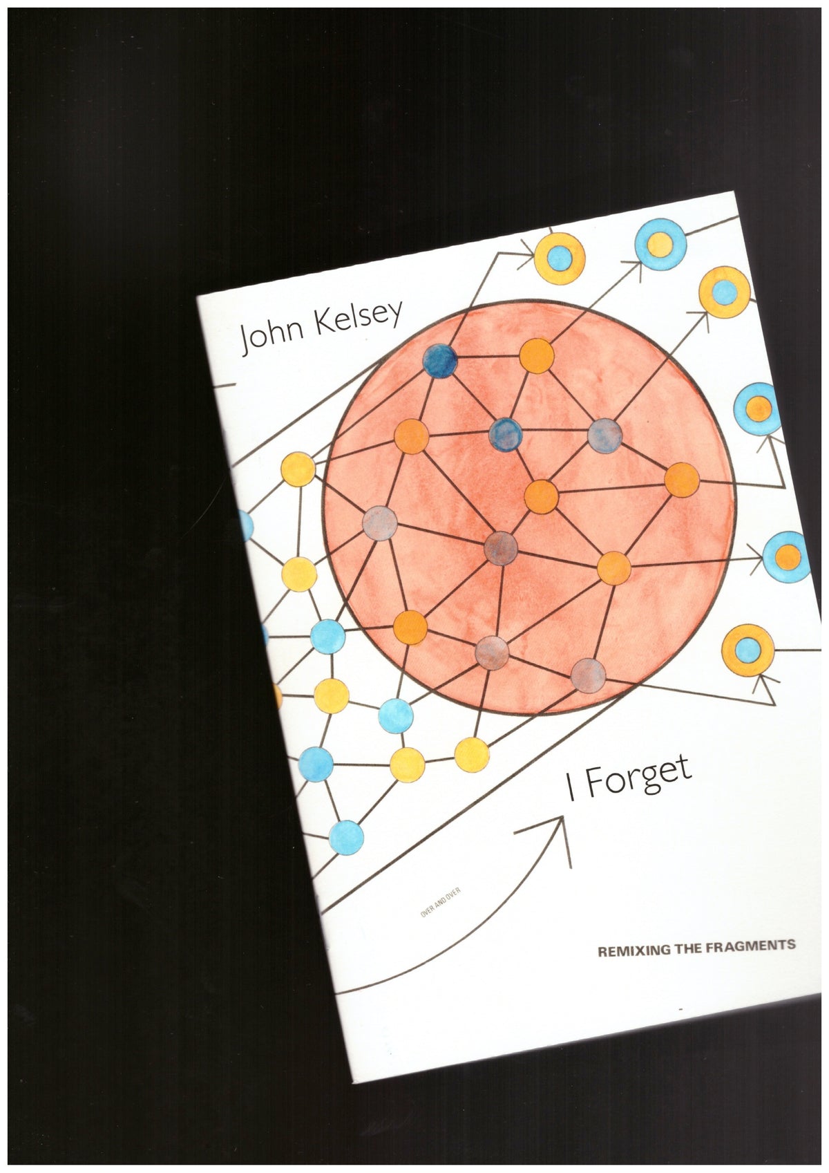 I Forget