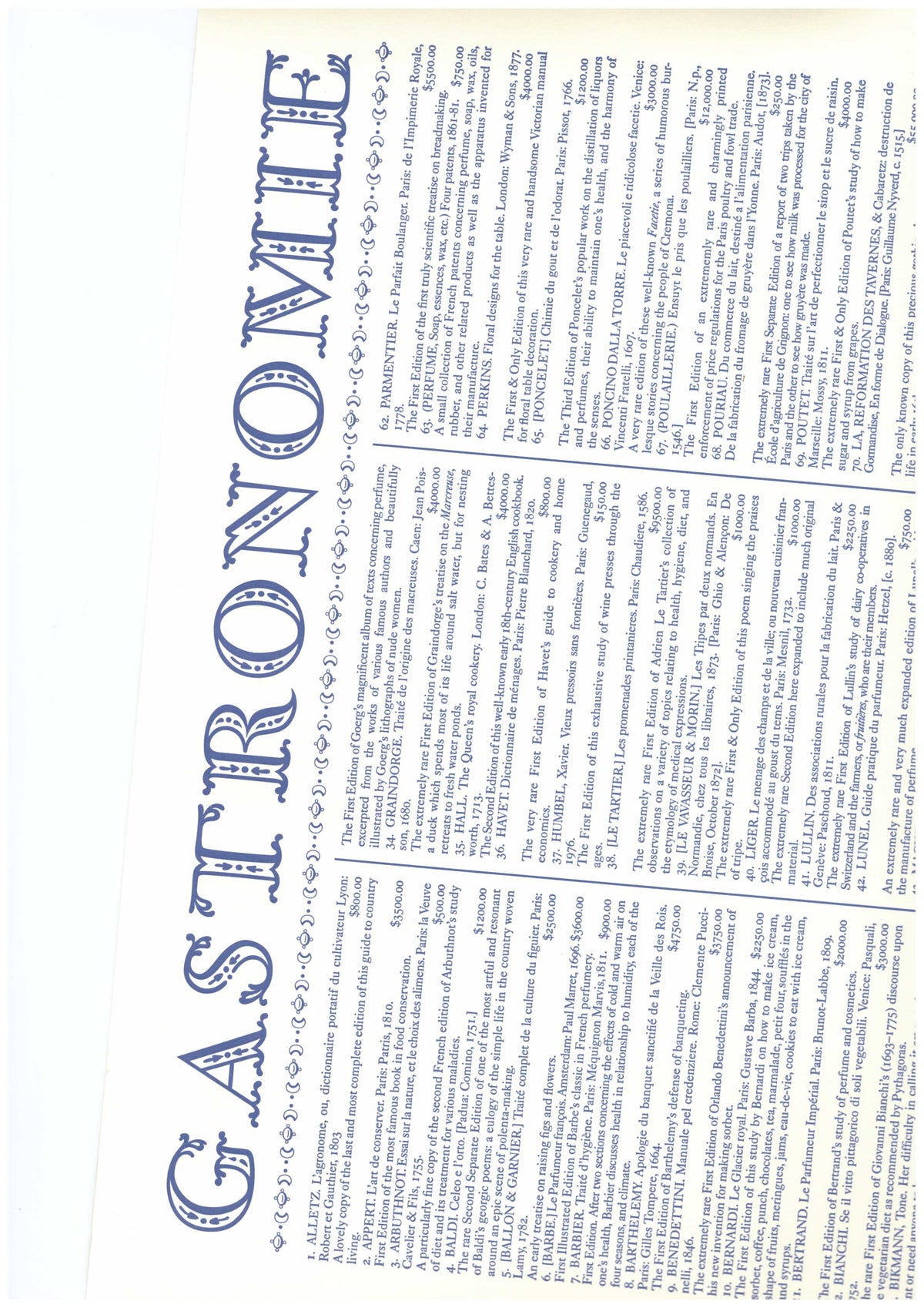 Gastronomie (Broadside)