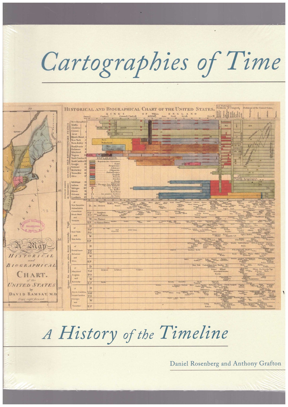 Cartographies of Time. A History of the Timeline