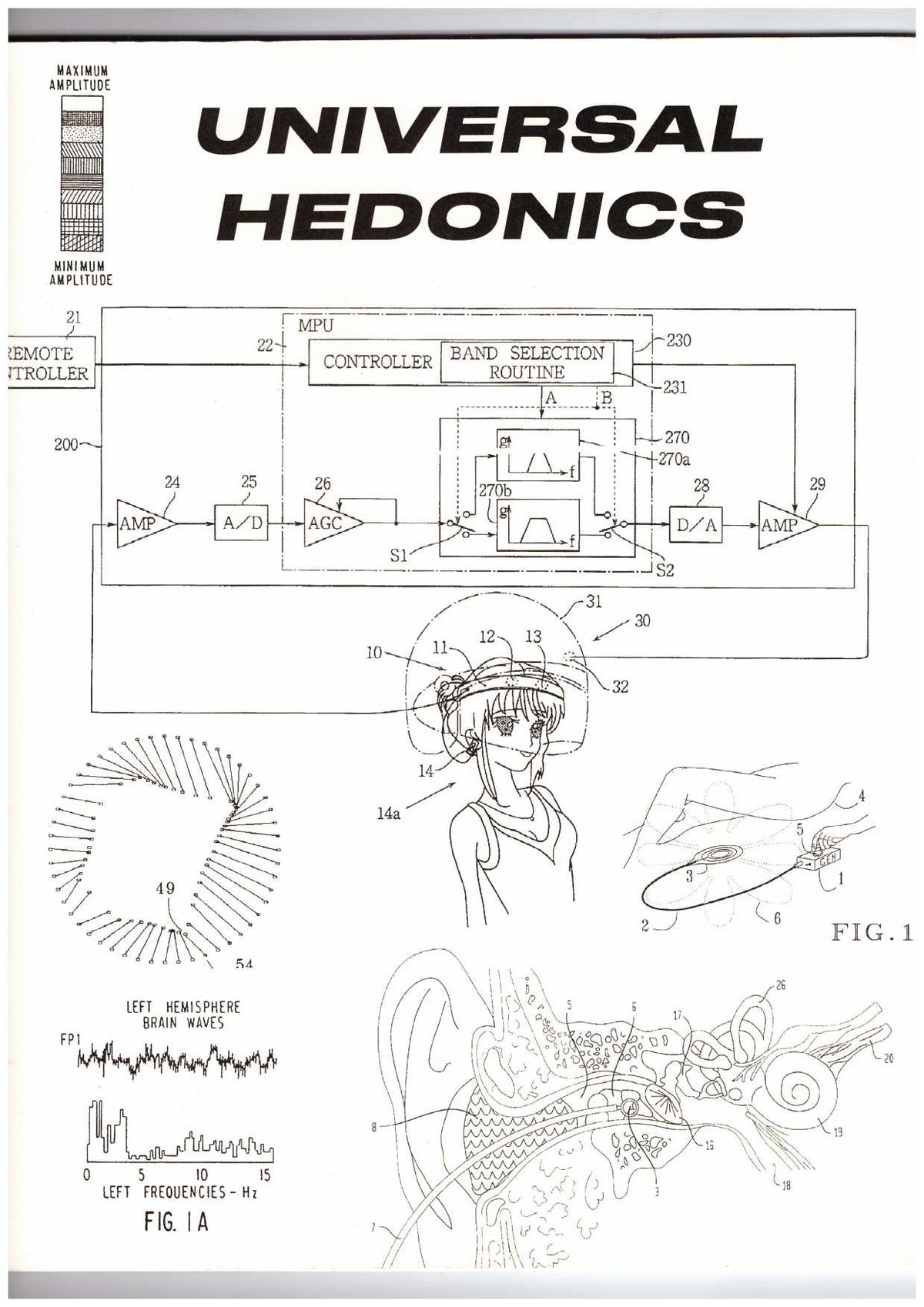 UNIVERSAL HEDONICS