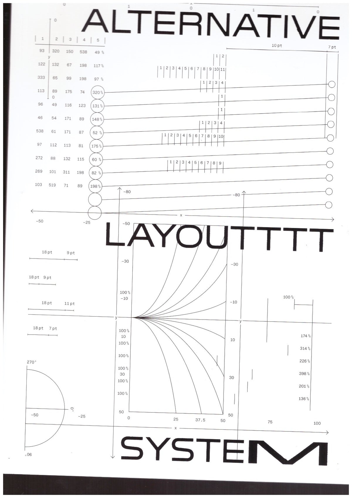 Alternative Layout System