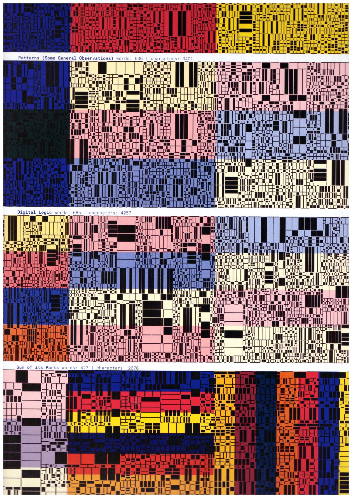 The Veranda of Floating Threads
